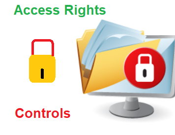 Access Rights