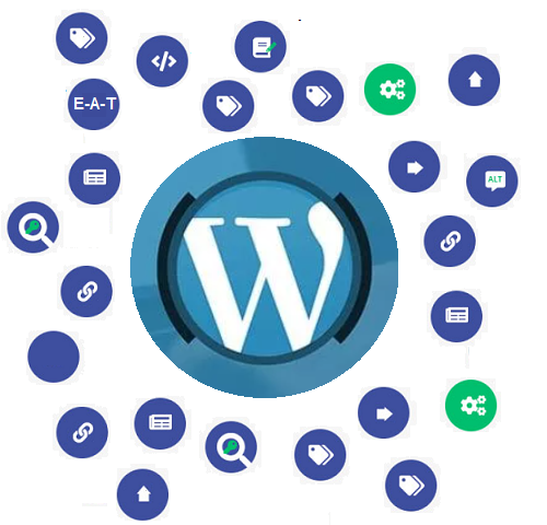 WordPress Skill
