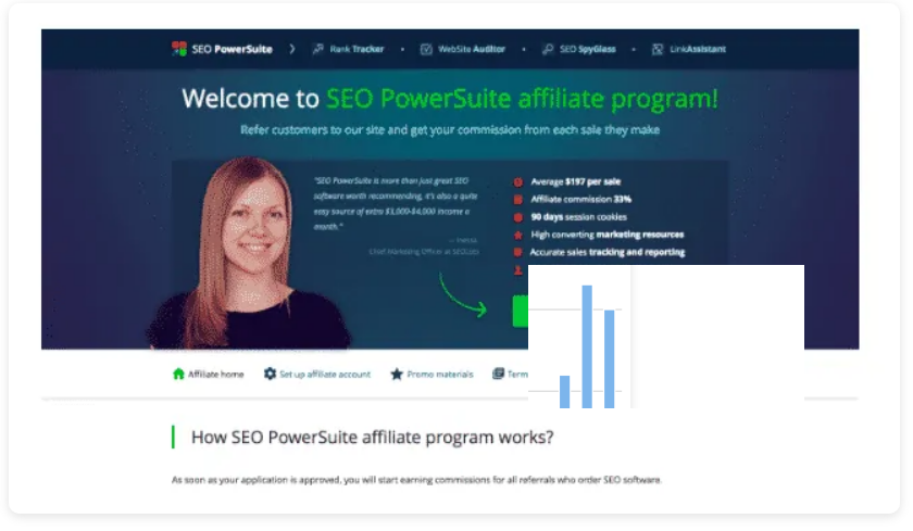 PowerSuite Login