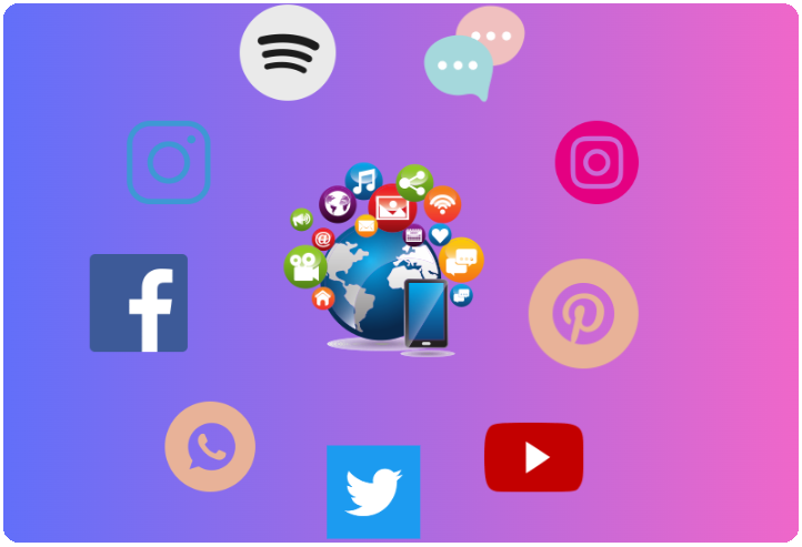 Social Media Site Info