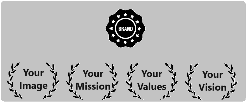 Your Brand Digital