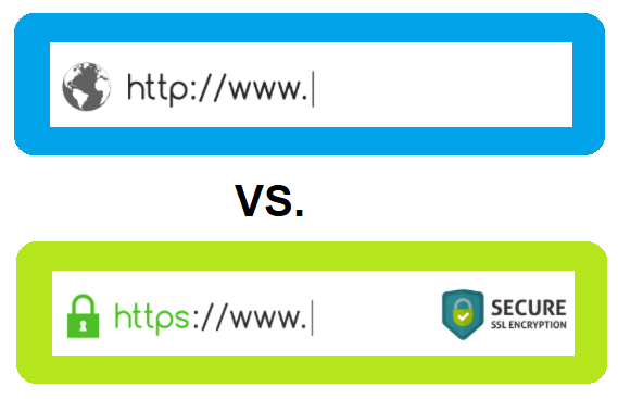 HTTP vs HTTPs